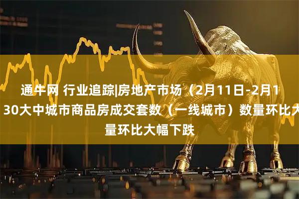 通牛网 行业追踪|房地产市场（2月11日-2月17日）：30大中城市商品房成交套数（一线城市）数量环比大幅下跌